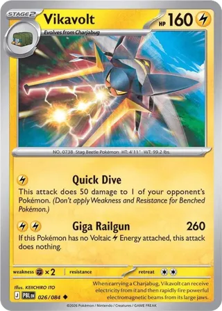 Vikavolt