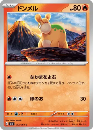 Numel