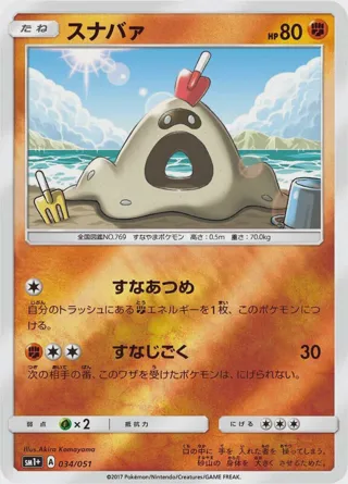 Sandygast