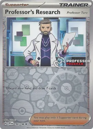 Professor's Research - 190/198 (2023)
