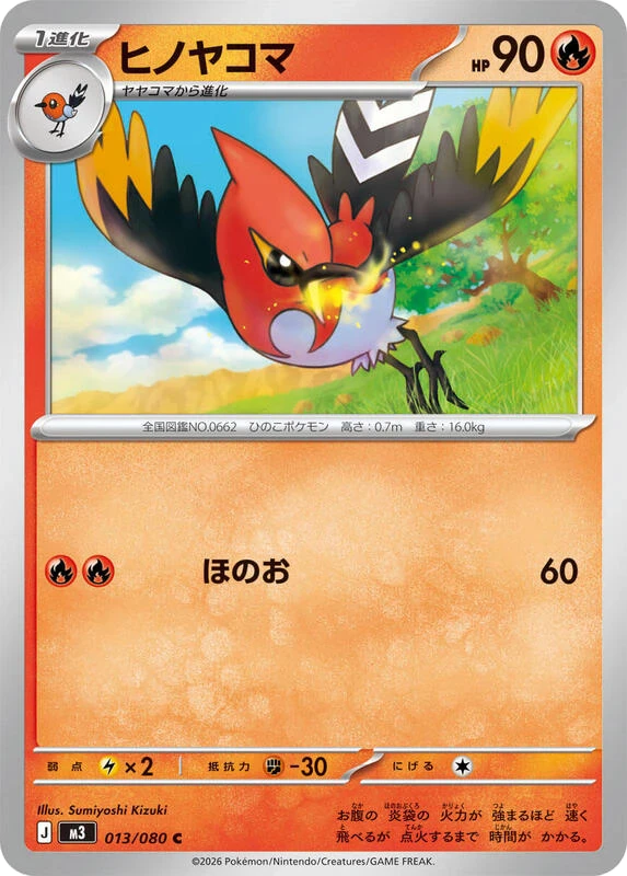 Fletchinder