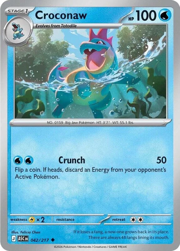 Croconaw