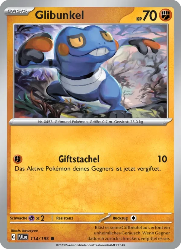 Glibunkel