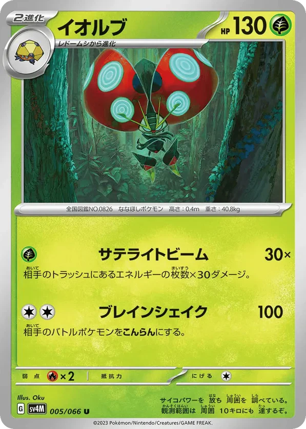 Orbeetle