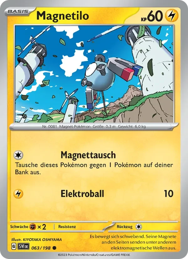 Magnetilo