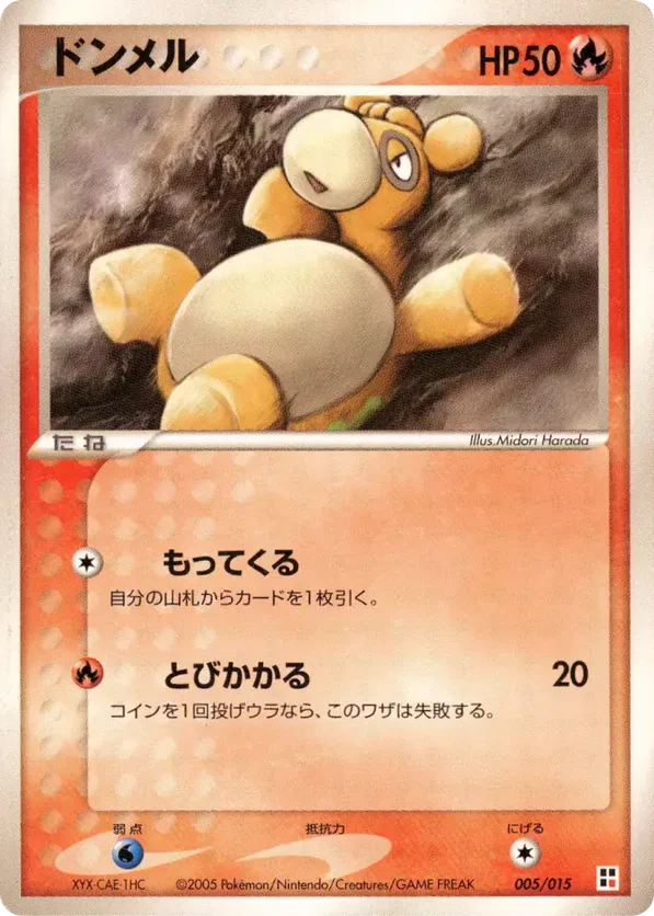 Numel