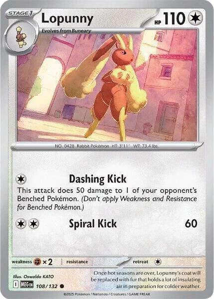 Lopunny