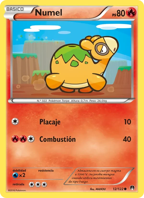 Numel