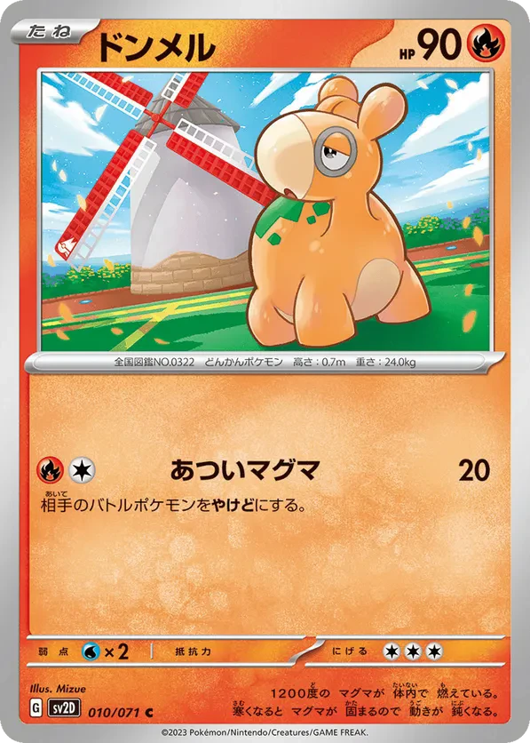 Numel