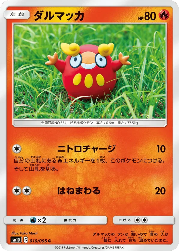 Darumaka