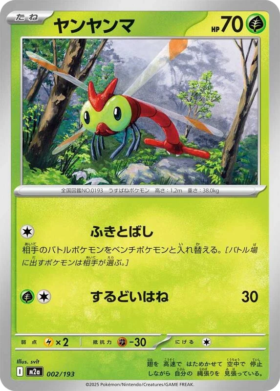 Yanma