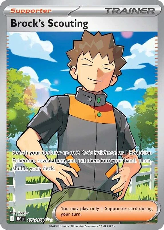 Brock's Scouting - 179/159