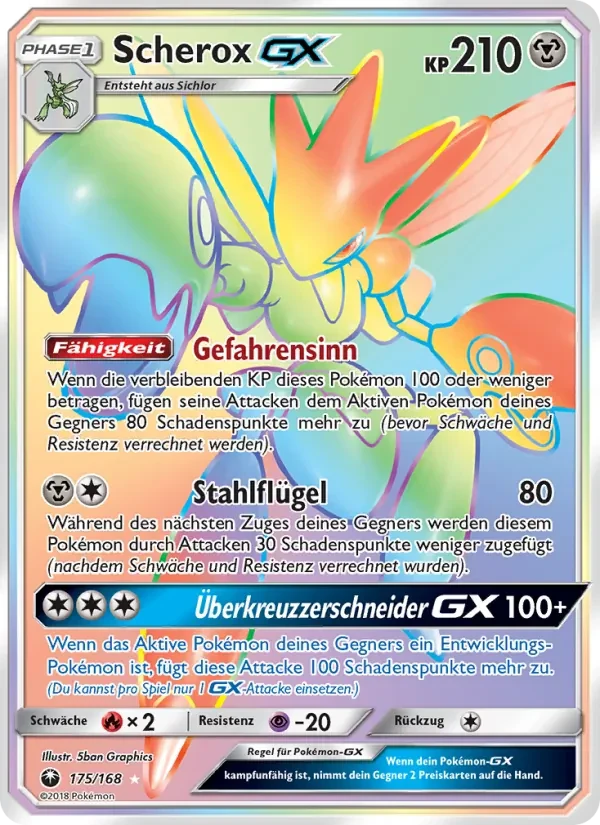 Scherox GX