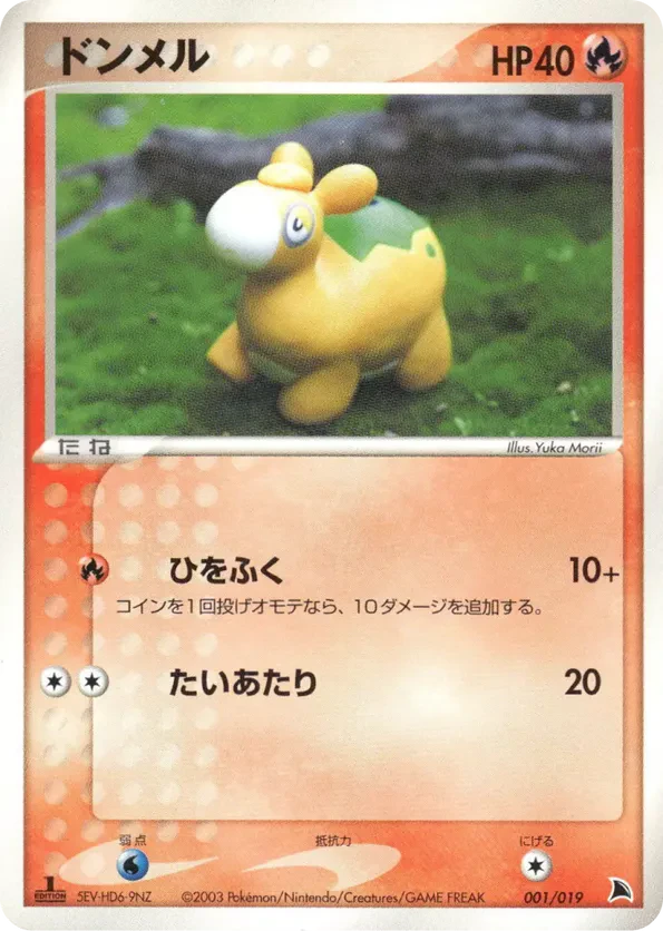 Numel