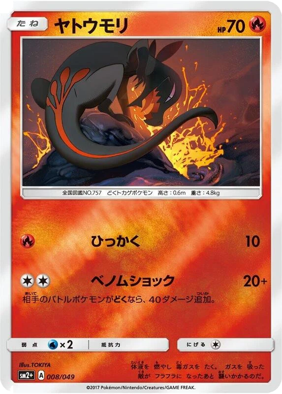Salandit