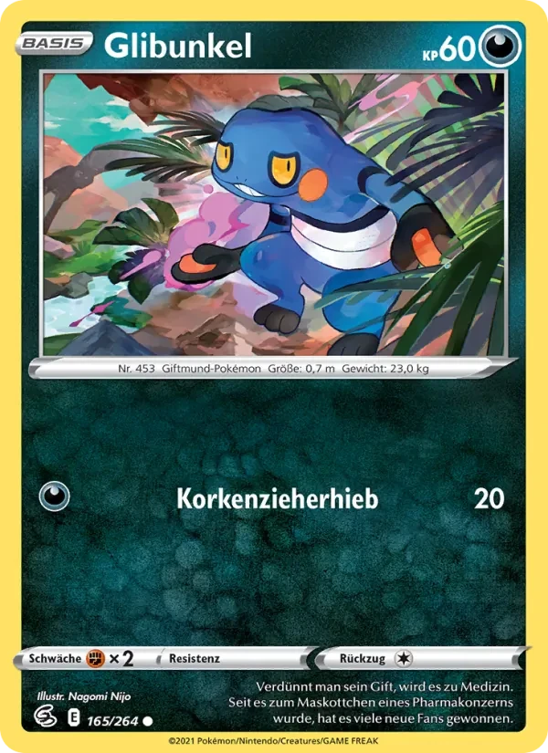 Glibunkel