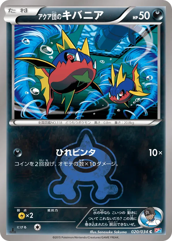 Team Aqua's Carvanha