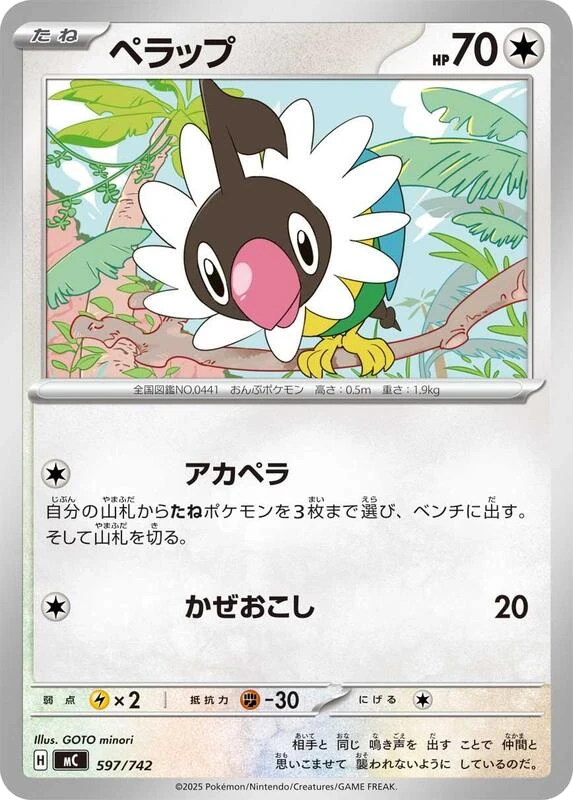 Chatot