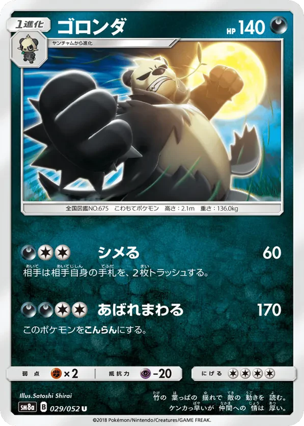 Pangoro
