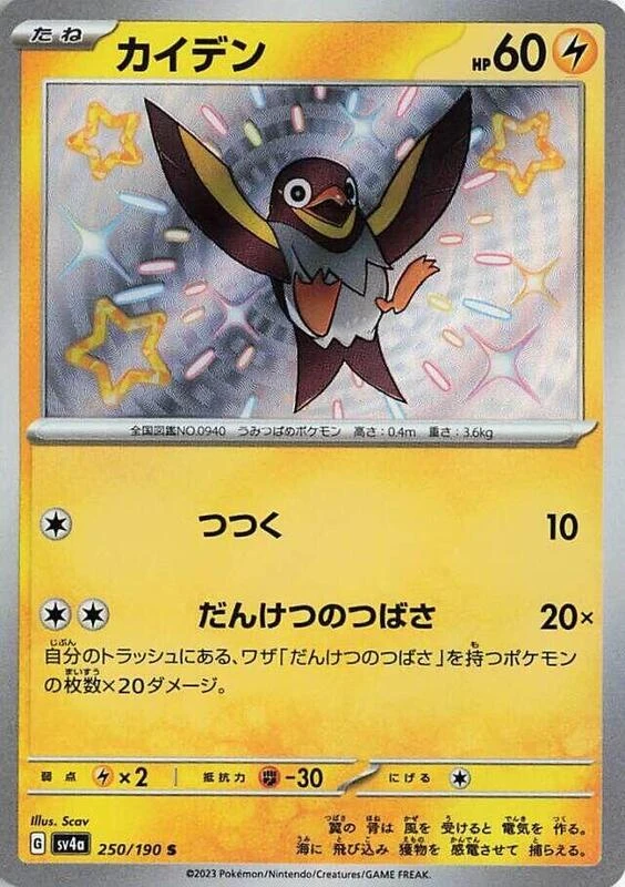 Wattrel - 250/190