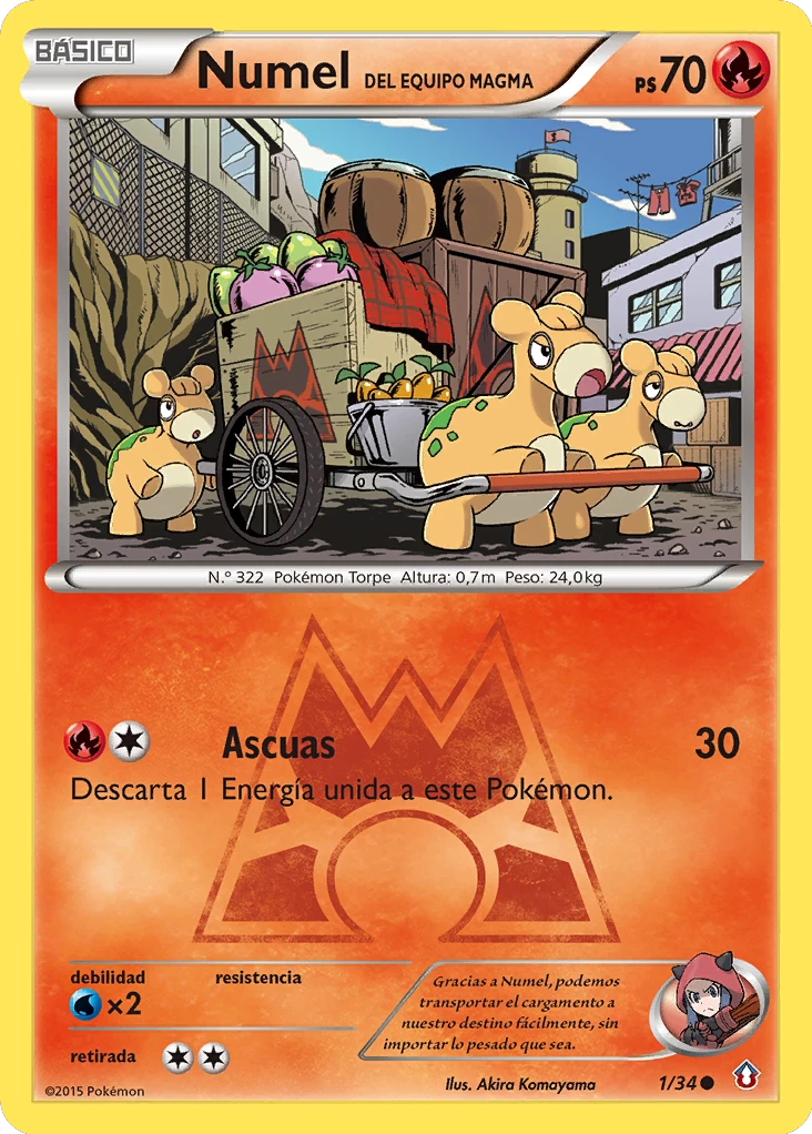 Numel del Equipo Magma