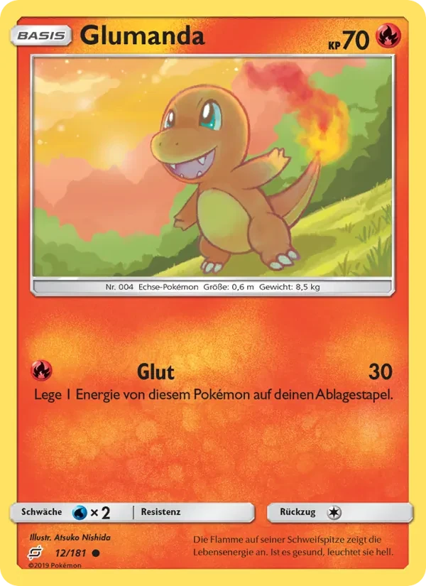 Glumanda