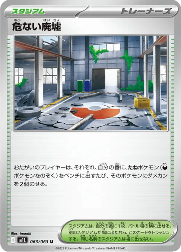 Dangerous Ruins