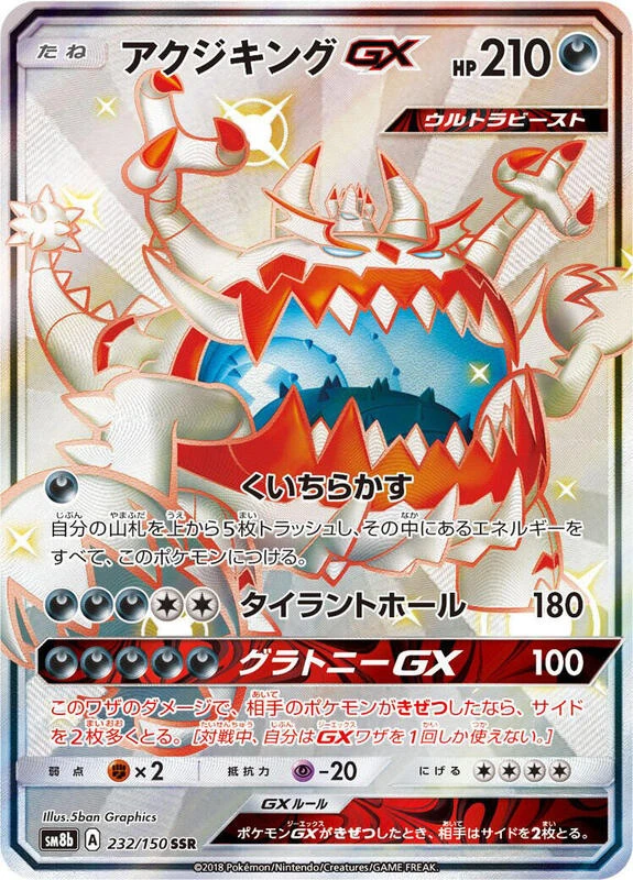 Guzzlord GX