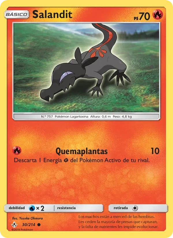 Salandit