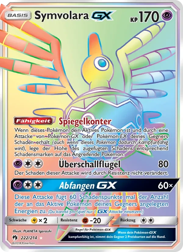 Symvolara GX