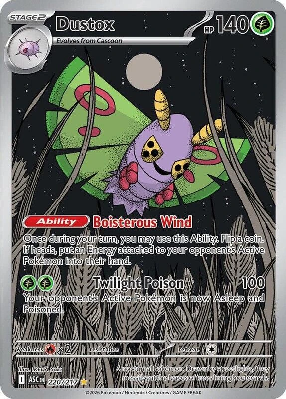 Dustox - 220/217