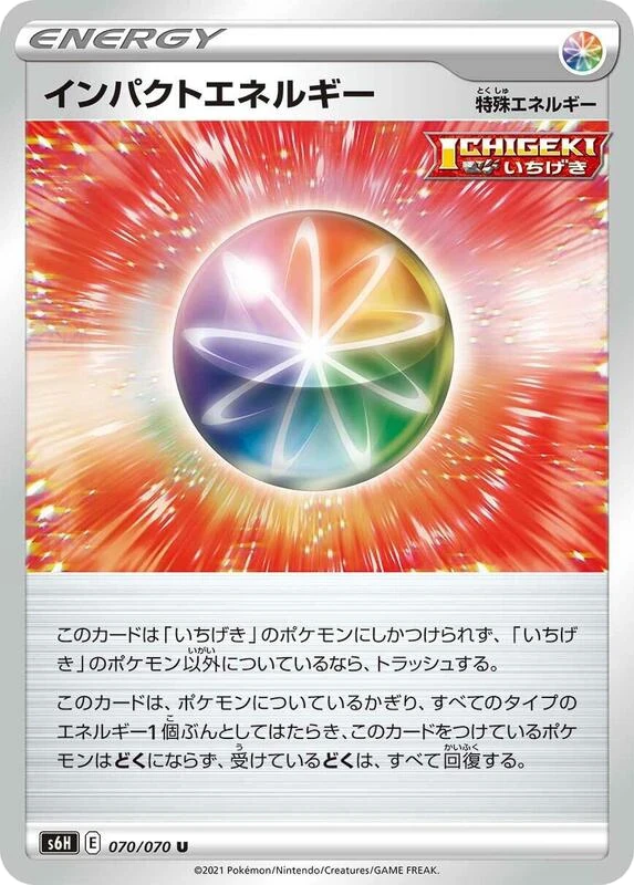 Impact Energy