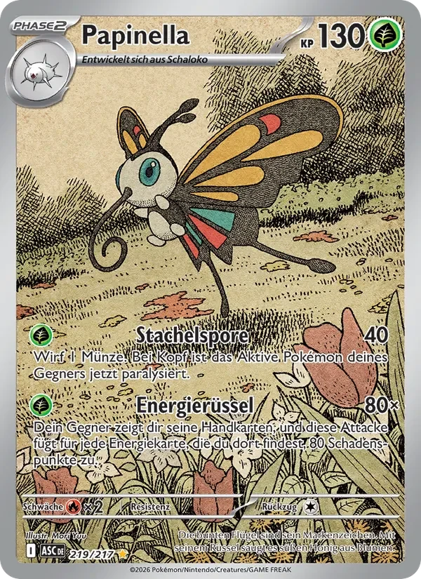 Papinella