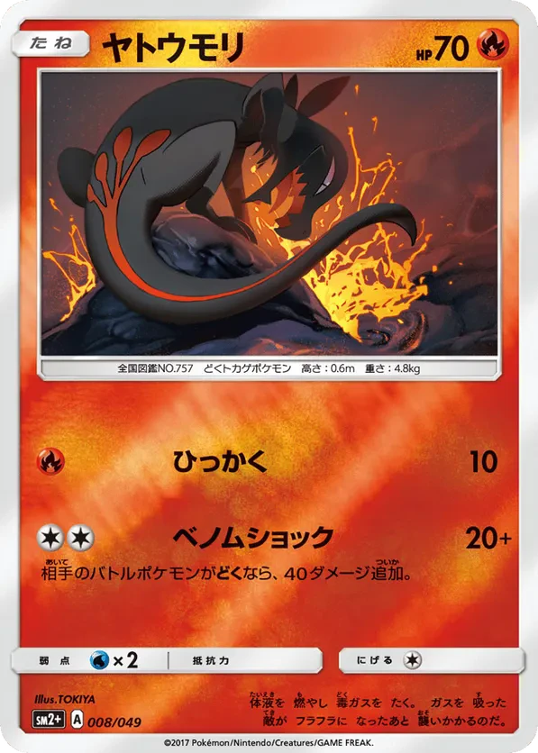 Salandit