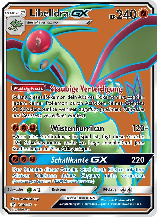 Libelldra GX