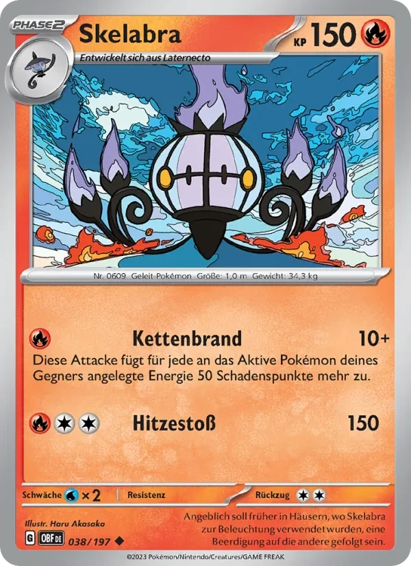 Skelabra
