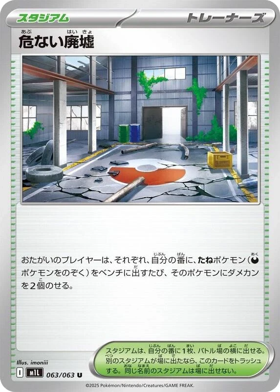 Dangerous Ruins