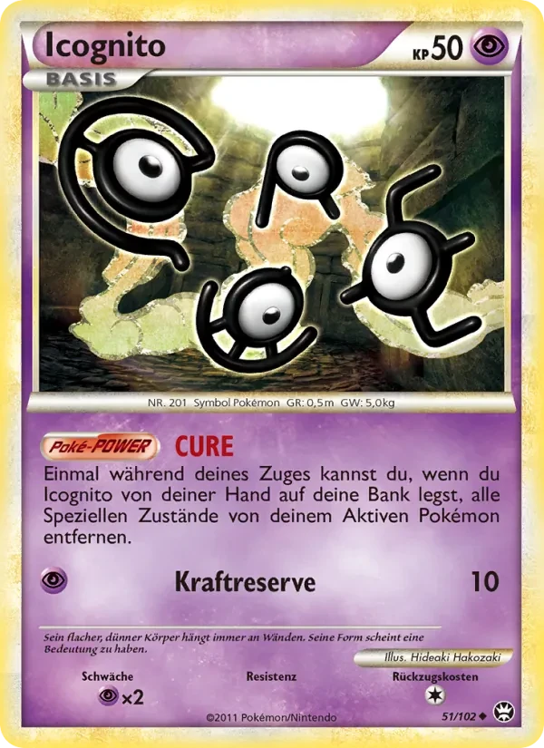 Icognito
