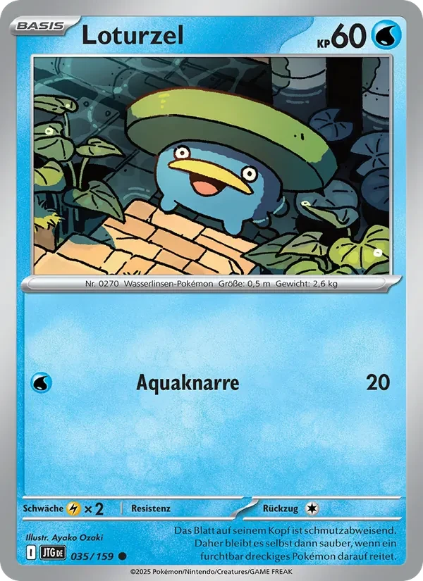Loturzel