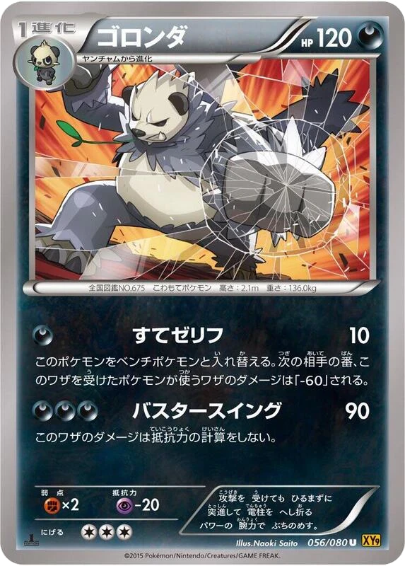 Pangoro