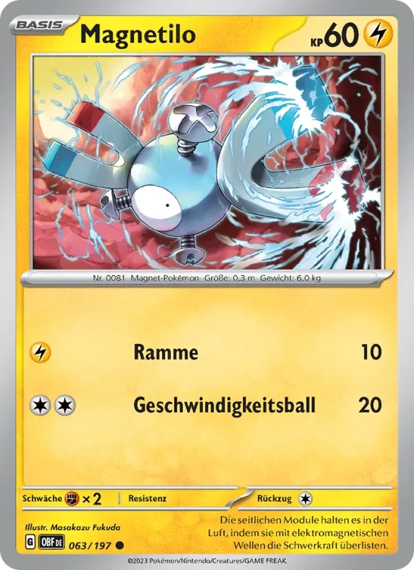 Magnetilo