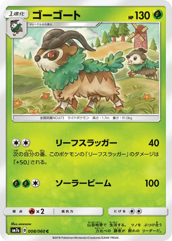 Gogoat