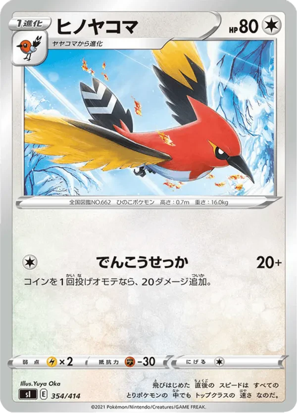 Fletchinder