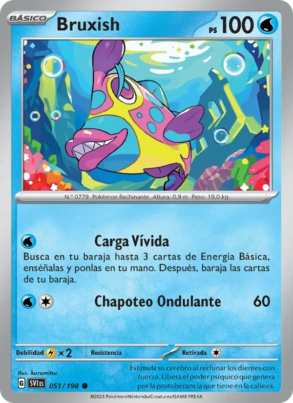 Bruxish