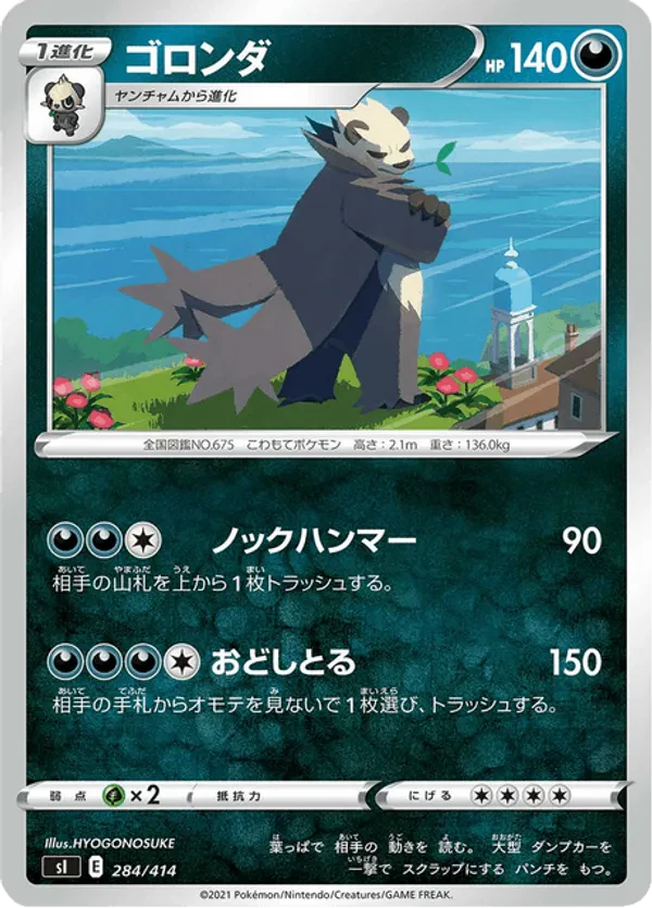 Pangoro