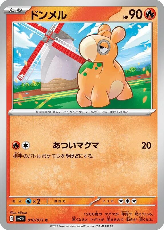 Numel