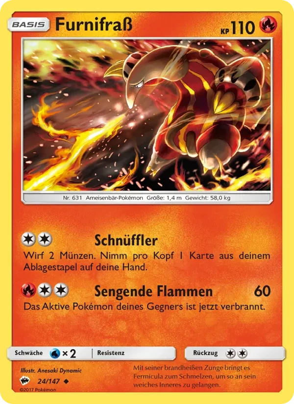 Furnifraß