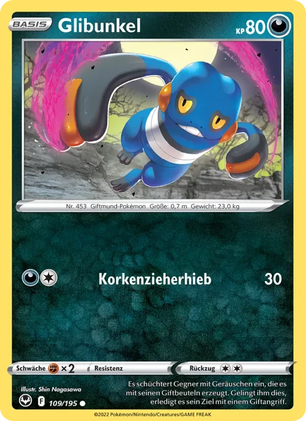 Glibunkel