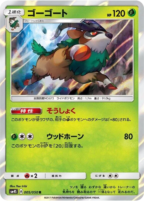 Gogoat