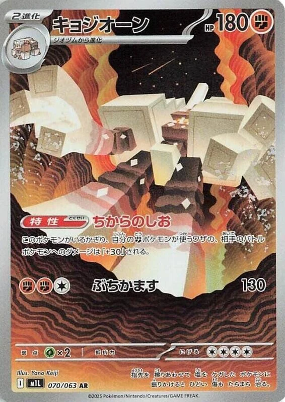 Garganacl - 070/063